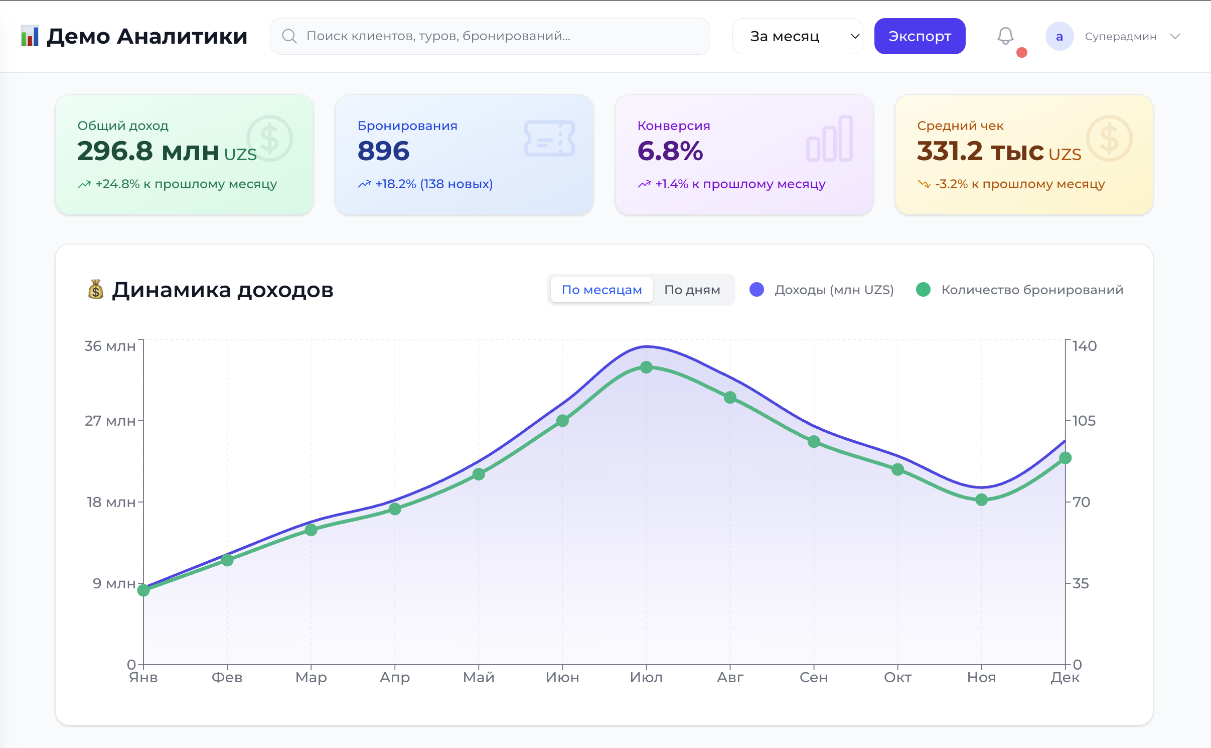 CRM скриншот 5